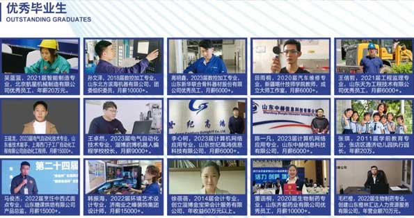 淄博技師學院優秀畢業生