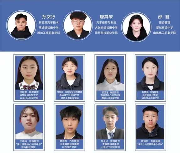 聊城春潤技工學(xué)校優(yōu)秀畢業(yè)生