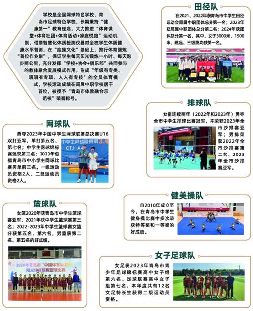 青島高新職業(yè)學(xué)校體育特長生風采