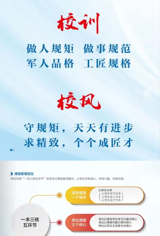 汶上中都技工學校辦學理念