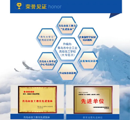青島中企工業高級技工學校榮譽 青島中企工業高級技工學校榮譽