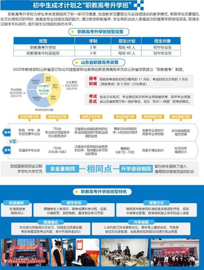 初中成才計劃 初中成才計劃