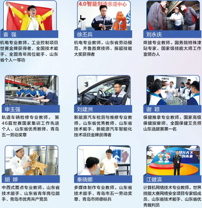 雄厚的師資力量 雄厚的師資力量