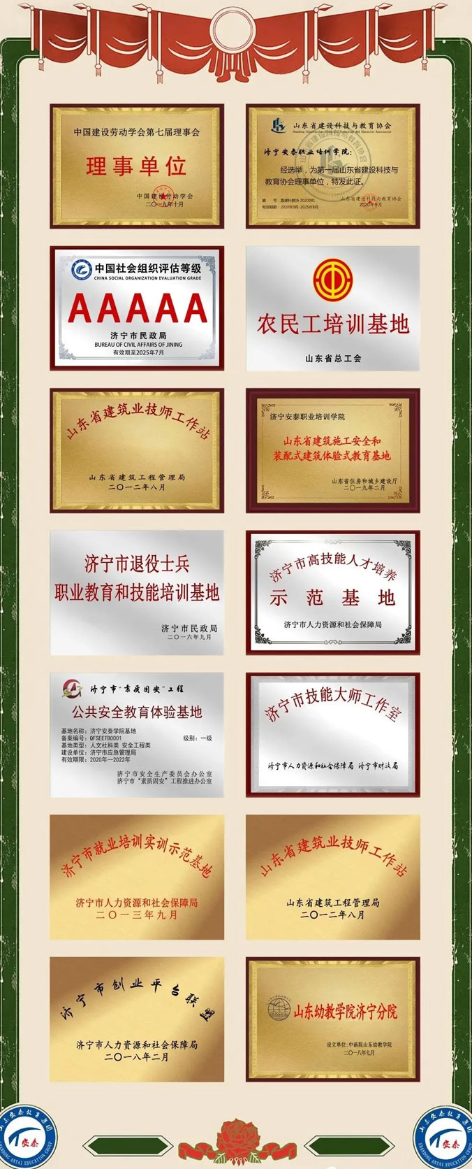 濟寧安泰技工學校榮譽 濟寧安泰技工學校榮譽